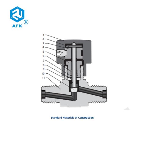 6000psi AFK 2 Way Manual Needle Valve 3/8in For Gas