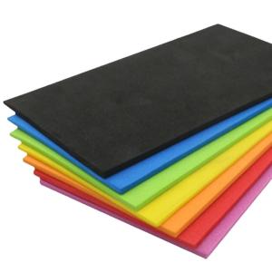 Custom EV Battery Protection for Safer Charging with Optimized Performance