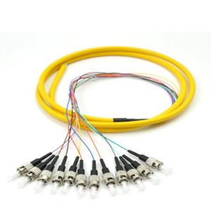 FC Sc LC LSZH Fiber Optic Pigtail PVC Indoor Connector Patch Cord Pigtails