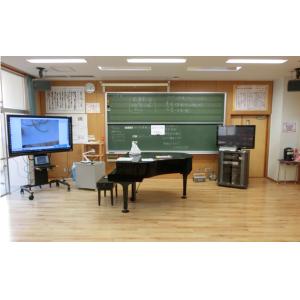 Optional Built-in or External Camera and Mic LED Interactive Whiteboard with IP