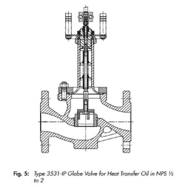 ANSI Electric Globe Valve Class 125 - 150 Pressure With SVI2-21113111 Digital Valve Positioner