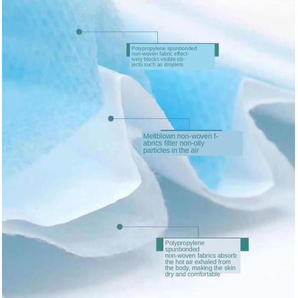 3 Ply Disposable Earloop Face Mask Anti Virus High Breathability Comfortable