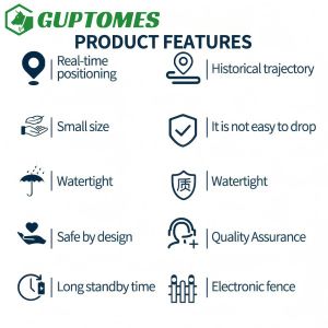 Ultra-Lightweight 5.4g Pigeon GPS Tracker With Flight Path Tracking And Dual