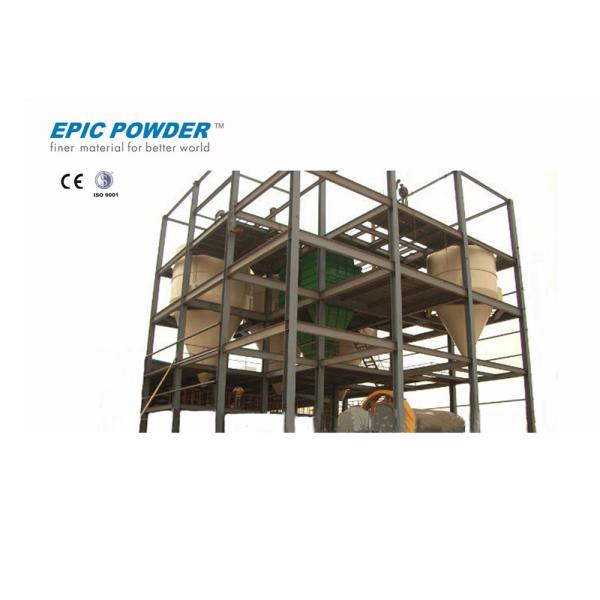 Low Energy Consumption Ball Mill Classifier System For Caco3 Powder Production