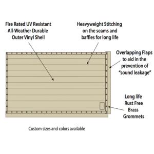 Easy Portable Noise Barrier