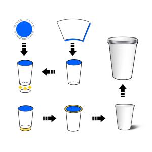 1.5-16 oz Paper Cup Making Machine with Electric Power Source and Ultrasonic