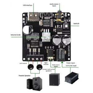 80W Dual Channel Bluetooth 5.0 Amplifier Board 60x60x30mm