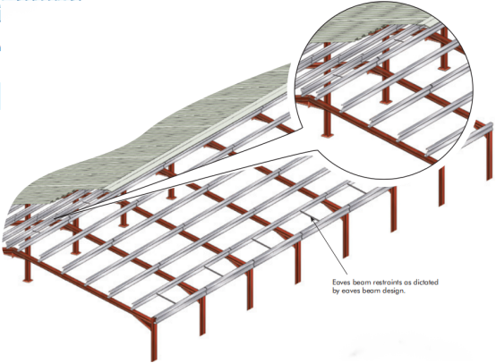 Sigma Purlin Roll Forming Machine For Strucad And Tekla Structures
