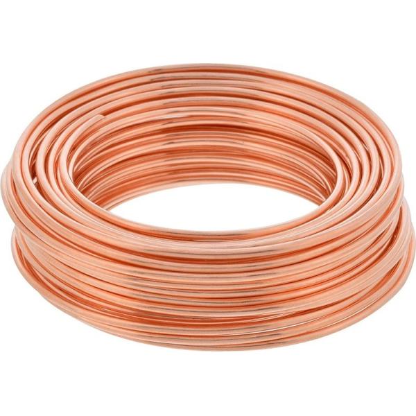 Quality Length & As Required Pure Copper Wire for Residential Electrical Circuits wholesale