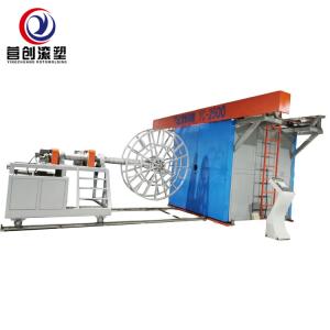 Customized Cooling Mode Rotational Molding Equipment With PLC Control System