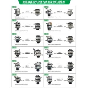 4JB1 40A Isuzu Alternator 8972012810 8972283180 8972283181 JCB 714-40090 LR150