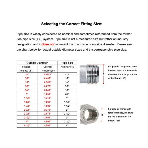 3/4" Male To 3/4"Male Swagelok Hex Nipple , Stainless Steel Npt Hex Nipple