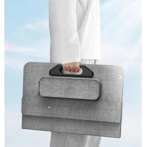 100w 5.5A Portable Solar Power Station Monocrystalline Silicon Foldable Solar