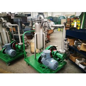 DL Series Industrial Bag Filters Fully Hermetic Filtering No Pollution