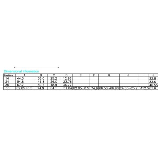 14 24 36 50 Solder Pin Solder Receptacle Type Centronix Connector Female 2.16mm Pitch