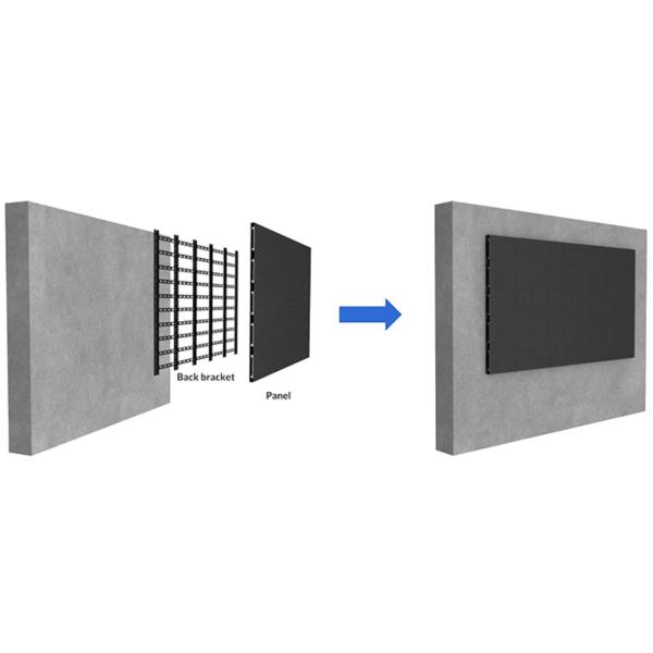 Small Pixel Pitch HD LED Display P2mm P2.5mm P3mm Indoor Video Wall Using