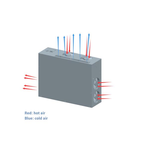 500W Heating Capacity Kiosk Air Conditioner