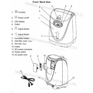 4hrs oxygen pulse battery O2 concentrator mini portable Cheap china 5L 8L 10L