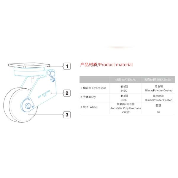 4 Inch Polyurethane Agv Caster Wheel 400kg High Temp Resistant