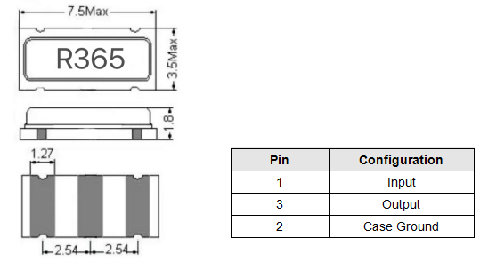 Surface Acoustic Wave Saw Resonators 364.925MHz To 365.075MHz