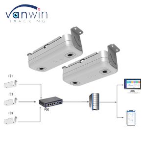 Cheap Smart Bus Automatic Passenger Counting System Passenger Counter Camera with 4G GPS and Video Surveillance for sale