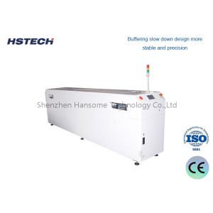 PLC Controlled PCB Handling Equipment with Adjustable Width and SMEMA Standard