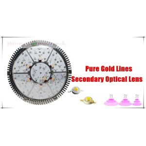 Greenhouse Lamp Kit Hydroponic ,450w UFO Led grow light with 3w cree led chip