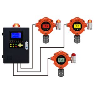 High Accuracy Fixed Gas Detector Wall Mounted Ammonia Gas Monitor With Control