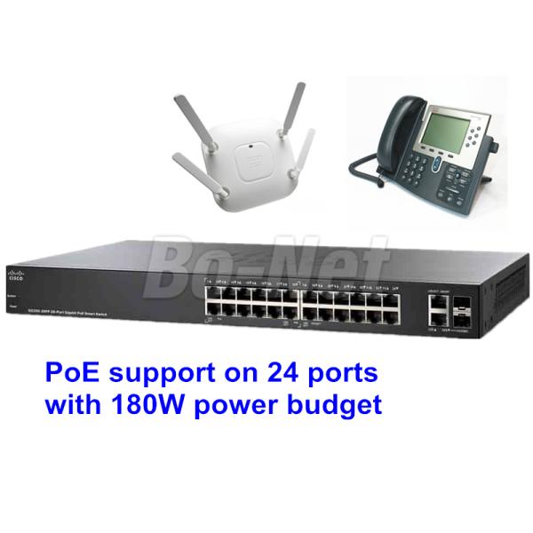 SG200 26FP CN Cisco POE Switch 24 For Small Business HOL Blocking Prevention