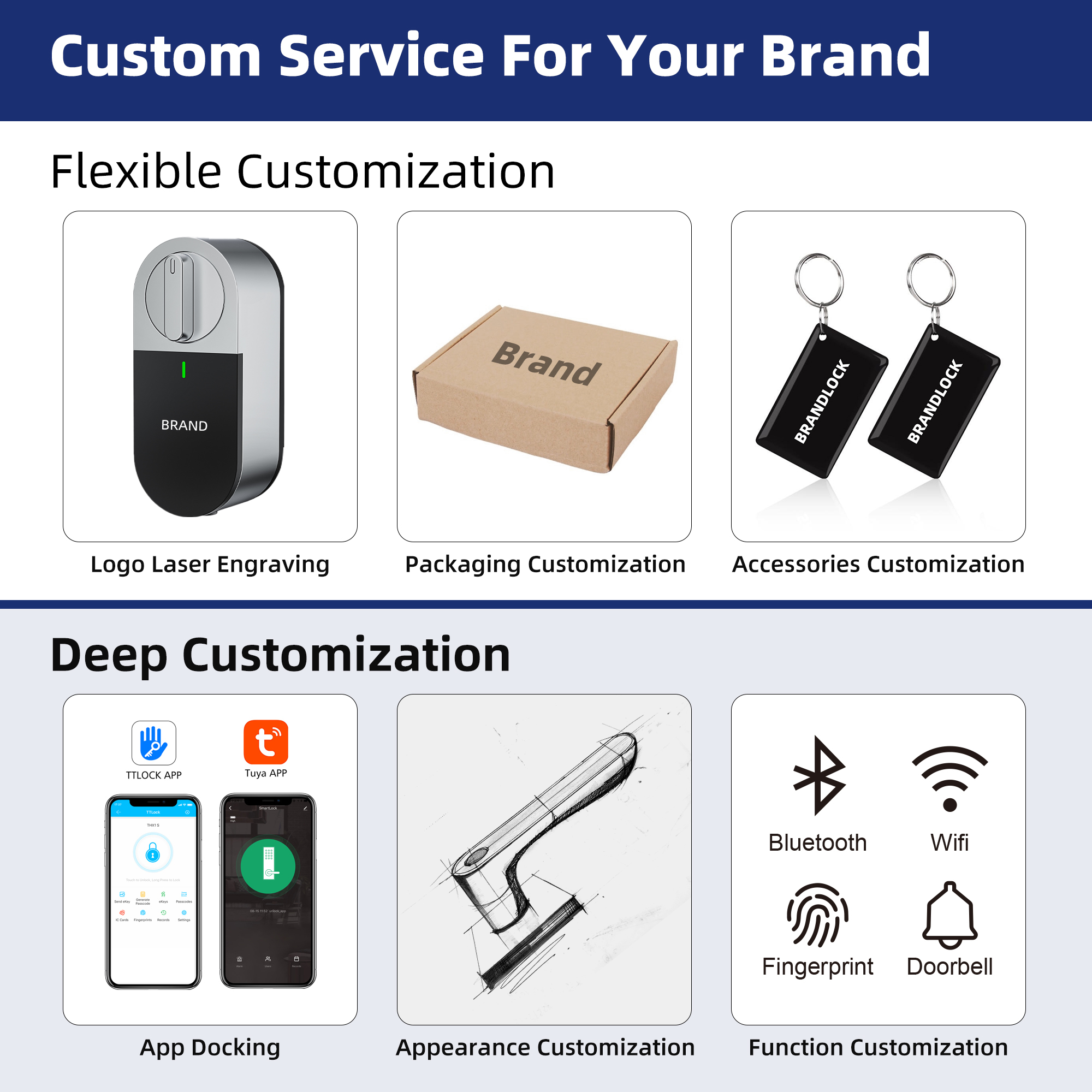 Liliwise OEM ODM Retrofit Smart Lock Digital Door Lock Electronic Motorized