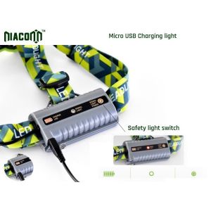 Waterproof Rechargeable Led Headlamp , 1500lm CREE Rechargeable Headlamp