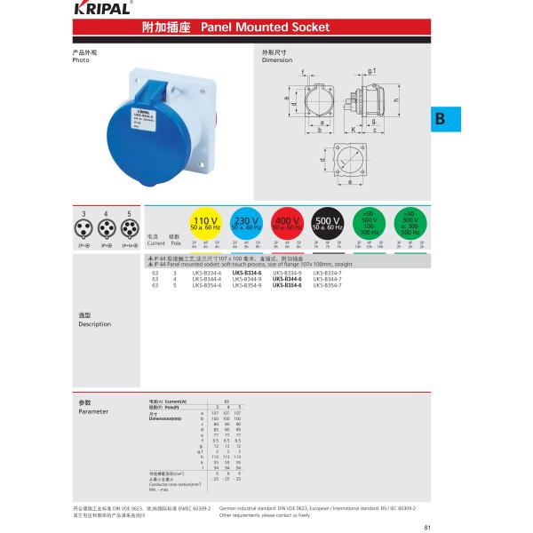 IP44 Protection Grade Industrial Power Socket / 32 Amp Industrial Socket