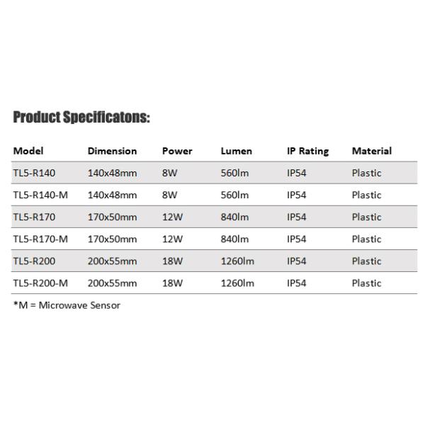 IP54 Outdoor Surface Mounted PIR LED Bulkhead Light