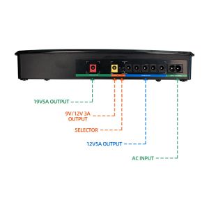Overcurrent Protection Portable Solar 14400MAH 12V 15V 24V 100W Mini DC UPS