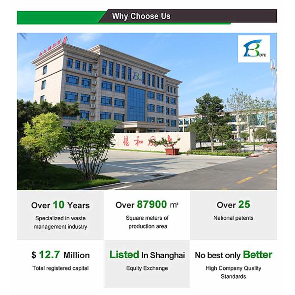 Small Farm Equipment Animal Carcass Incinerator Furnace for Pet Cremation Condition