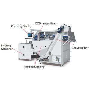 Vision Parts 220v Automatic Counting And Packing Machine For Plastic Cap