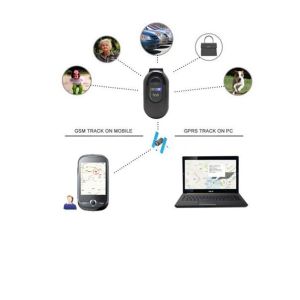 Mini IPX6 Waterproof Real-Time GPS Tracker