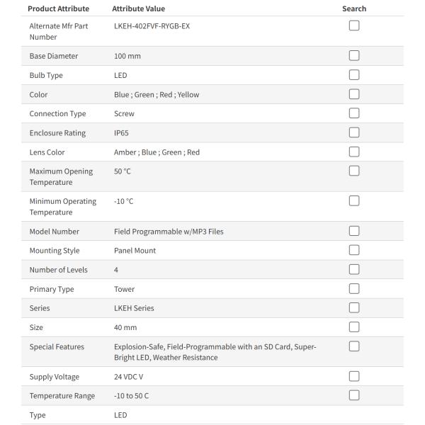 LKEH Series 40 mm Explosion-safe LED Signal Tower (Model LKEH-402FVF-RYGB-EX)