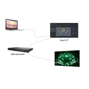 HD Super Flexible Self Adhesive Color Transparent LED Film For Building Facade