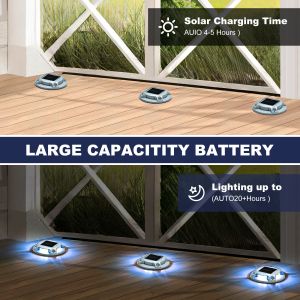 LED Light Source Outdoor Solar Light For Bright Illumination