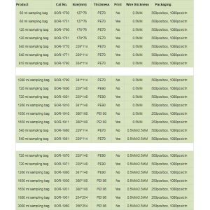 Food safety, Sampling bag, sterile, for medical and food applications,