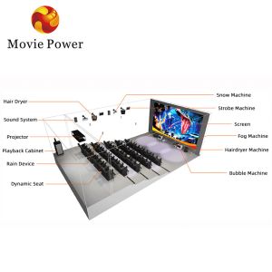 Customized 7d 4d 5d Motion Cinema Simulator Chair With 6 Dof Electric Platform