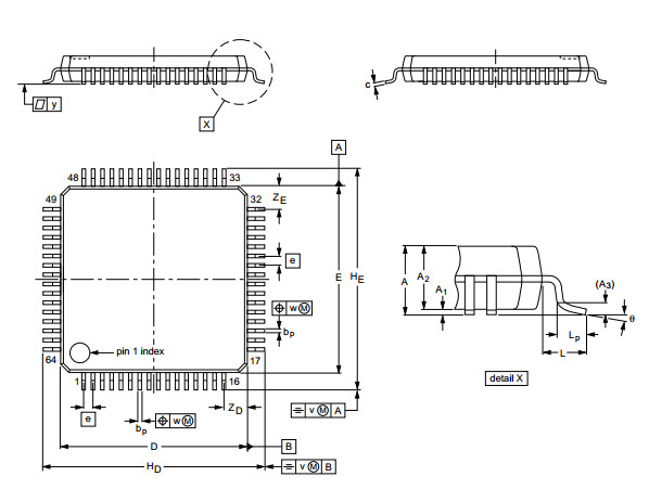 Single-chip 16-bit/32-bit microcontrollers; up to 512 kB flash with ISP/IAP