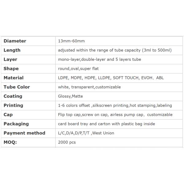 2-Layer PE Tube, 5-Layer PE Tube, ABL Tube, PBL Tube, Collapsible Laminated Tubes