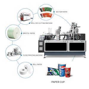 China Disposable High Speed Full Automatic Paper Cup Making Machine on sale