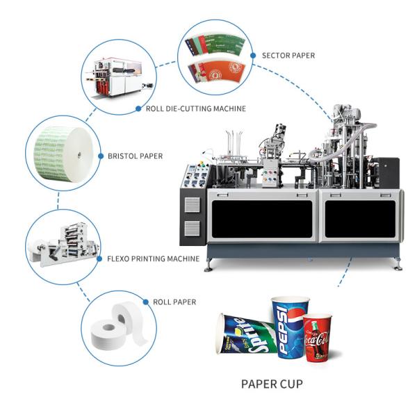 Quality Disposable High Speed Full Automatic Paper Cup Making Machine wholesale