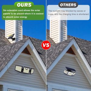 1.5W Solar Panel Outdoor Wall Light with 6-8 m Sensor Distance and 120° Sensor