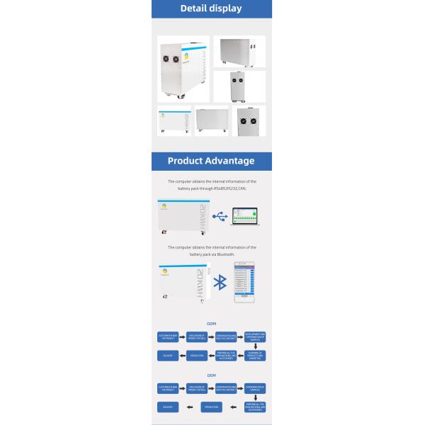 Pinsheng wholesale lifepo4 battery 200ah home energy storage battery 10kwh 20kwh for solar