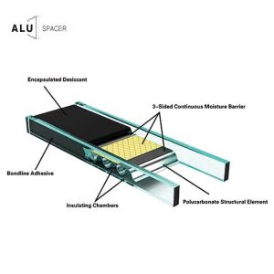 Spacer with Bulty 2021 Hot Sale Double Glass Warm Edge Rubber 6mm Strip Aluminum