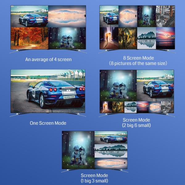 Quality 8*HDMI Video Wall Controller for Command Centers Video Conferencing Applications wholesale